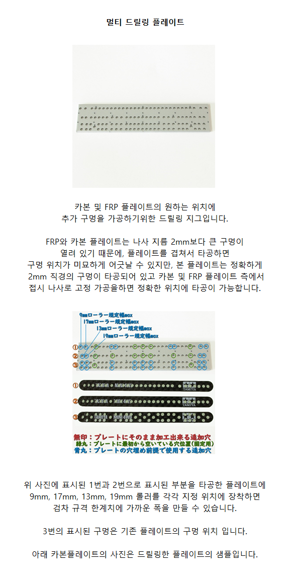 [Switch-on] Multi Drilling Plate