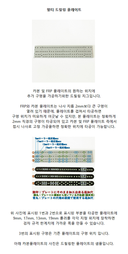 [Switch-on] Multi Drilling Plate